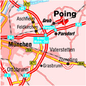 Beispiel &Uuml;bersichtsdarstellung